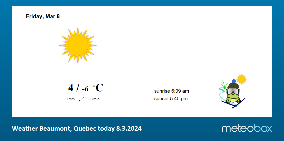 Weather Beaumont Quebec Quebec today current weather forecast